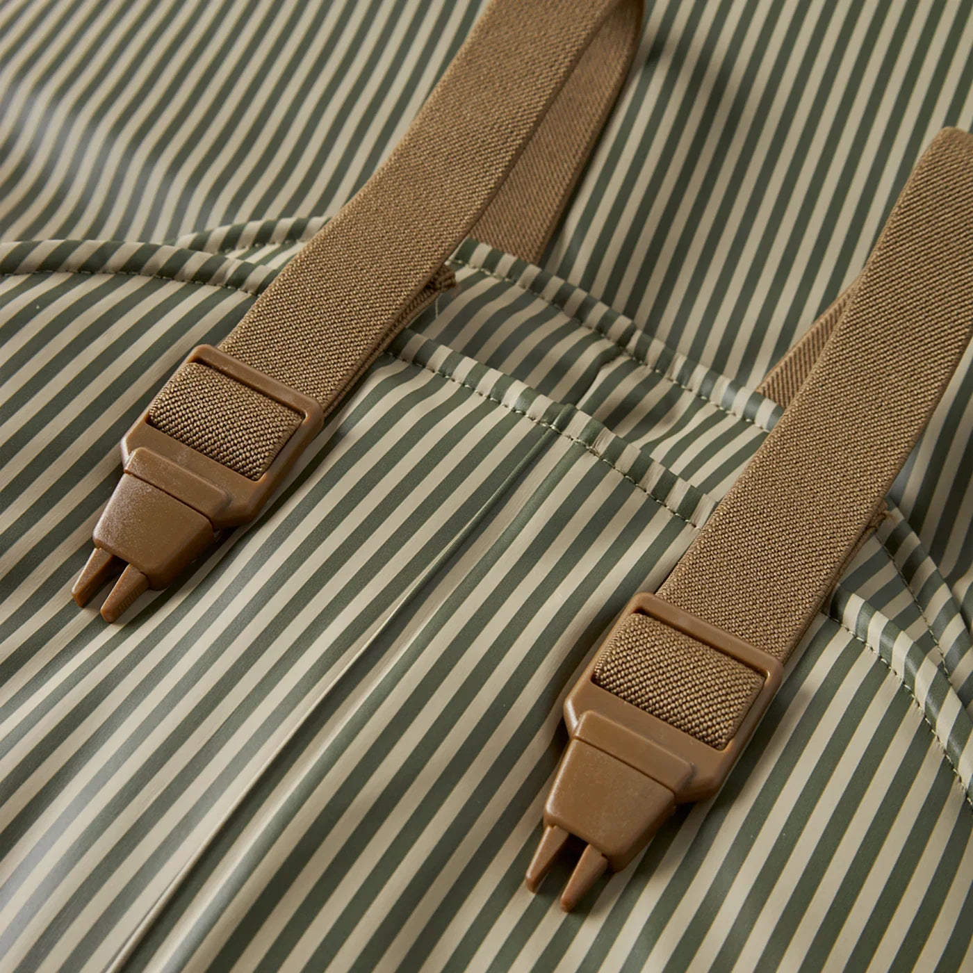 Nmmladry Regenbekleidung